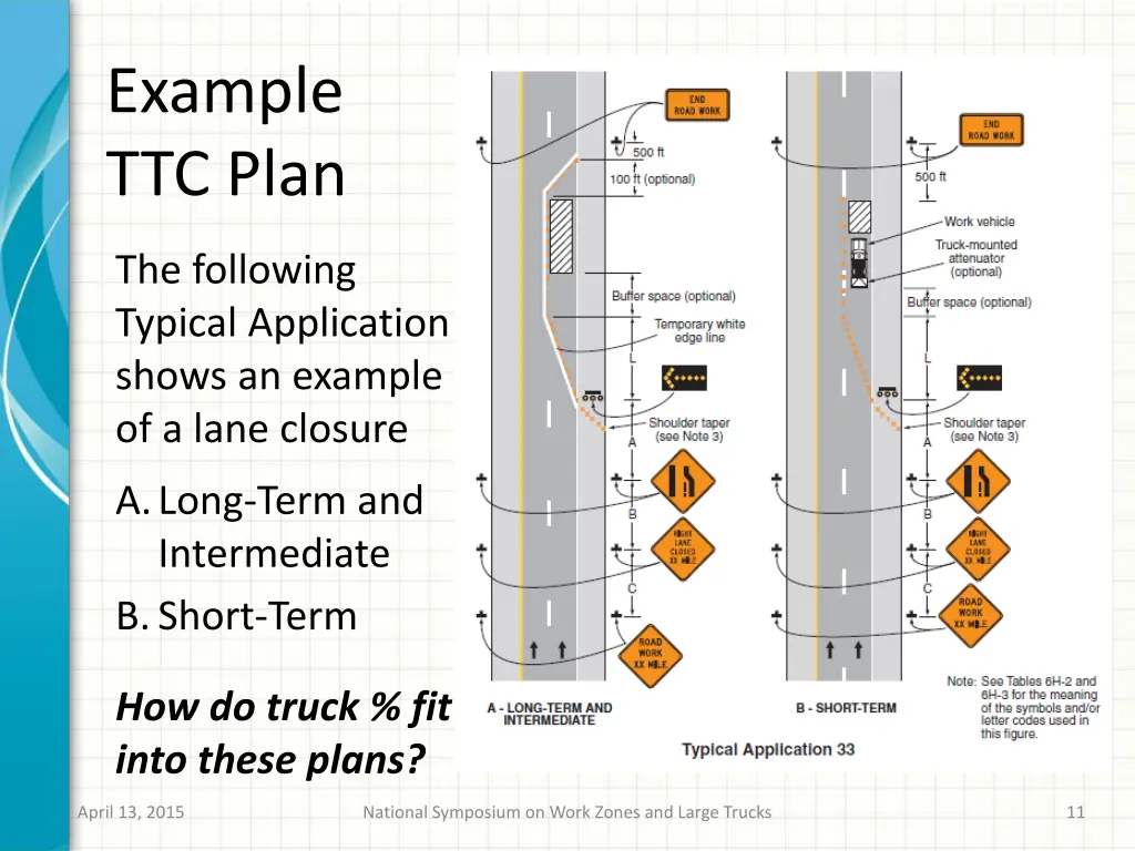example ttc plan