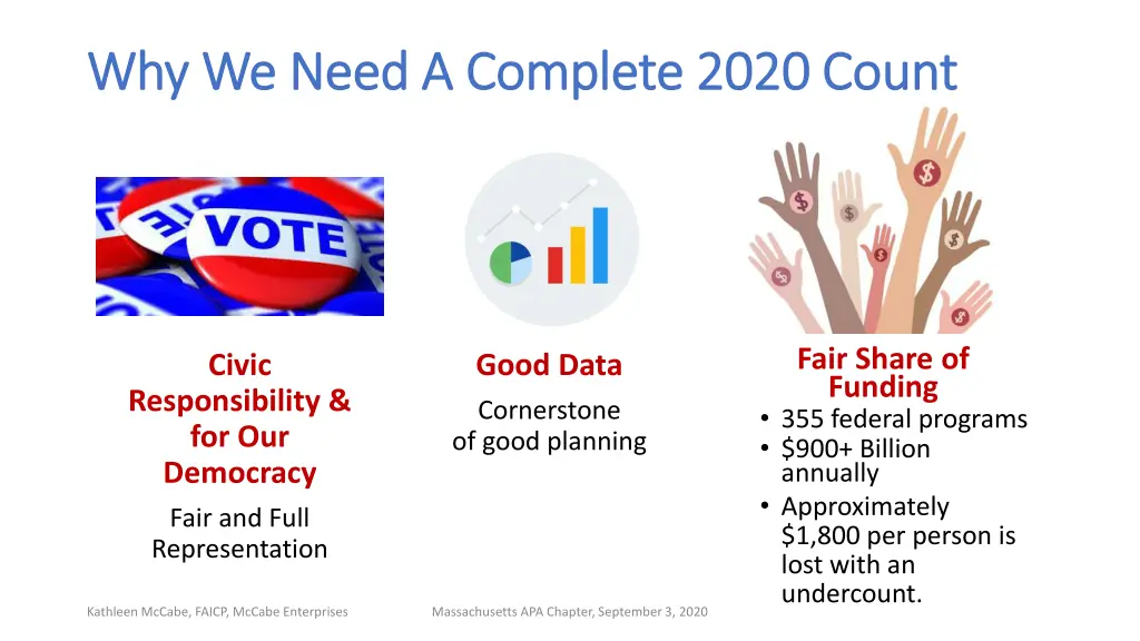 why we need a complete 2020 count why we need