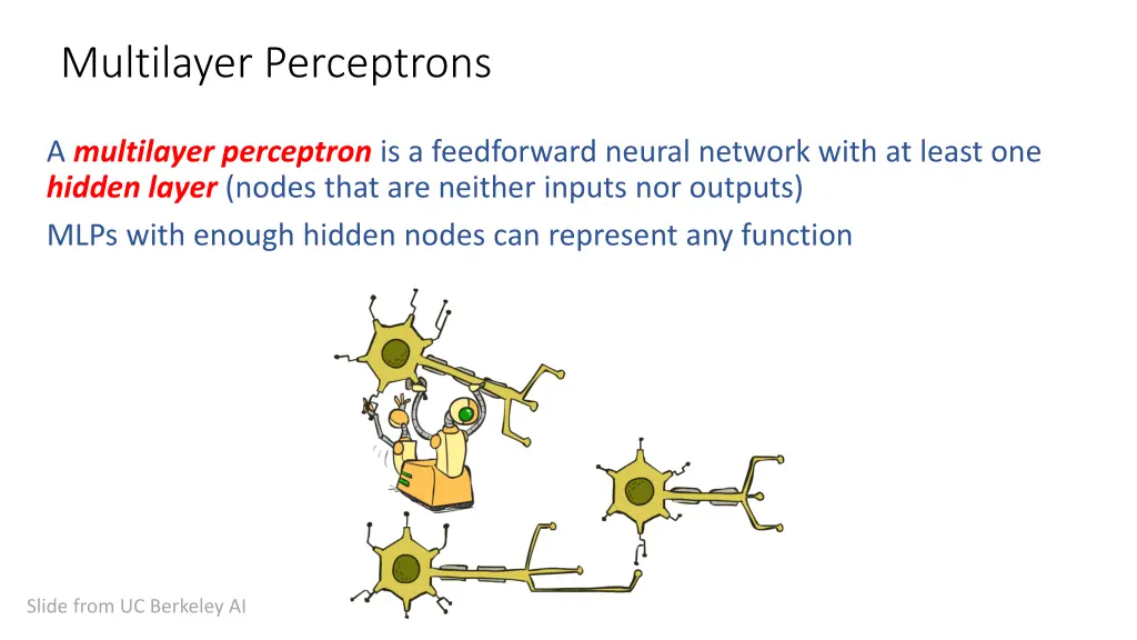 multilayer perceptrons
