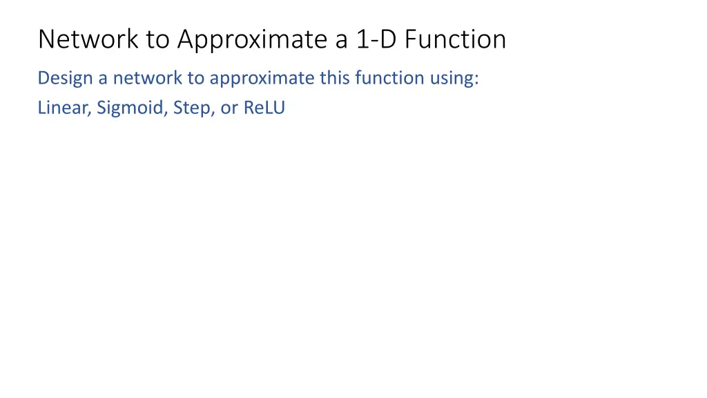 network to approximate a 1 d function 1