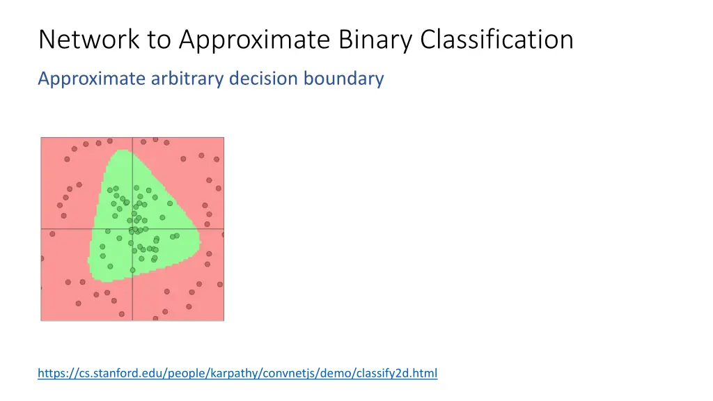 network to approximate binary classification 2