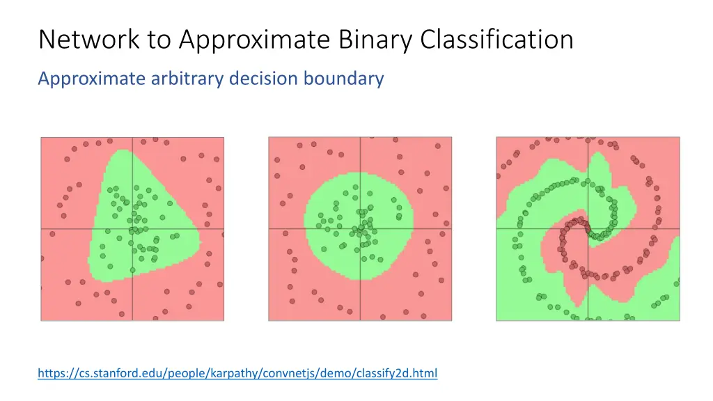 network to approximate binary classification 3