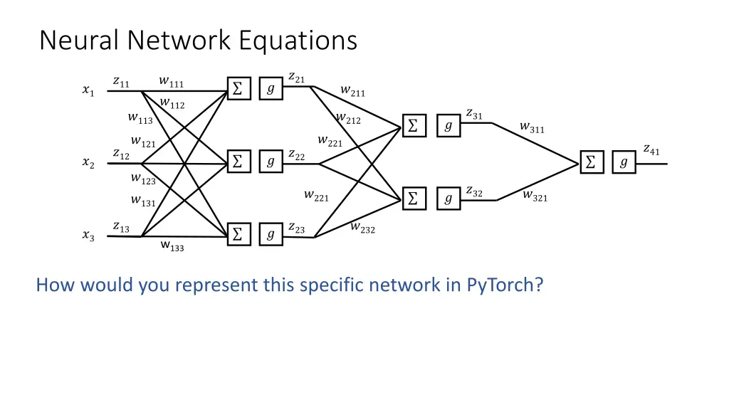 neural network equations 1