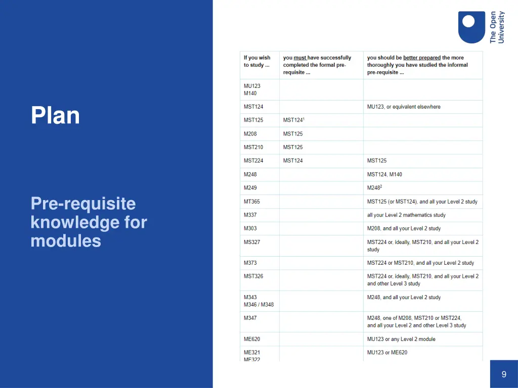 slide9