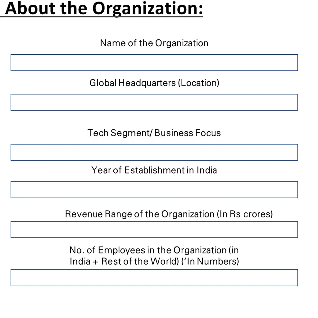 about the organization