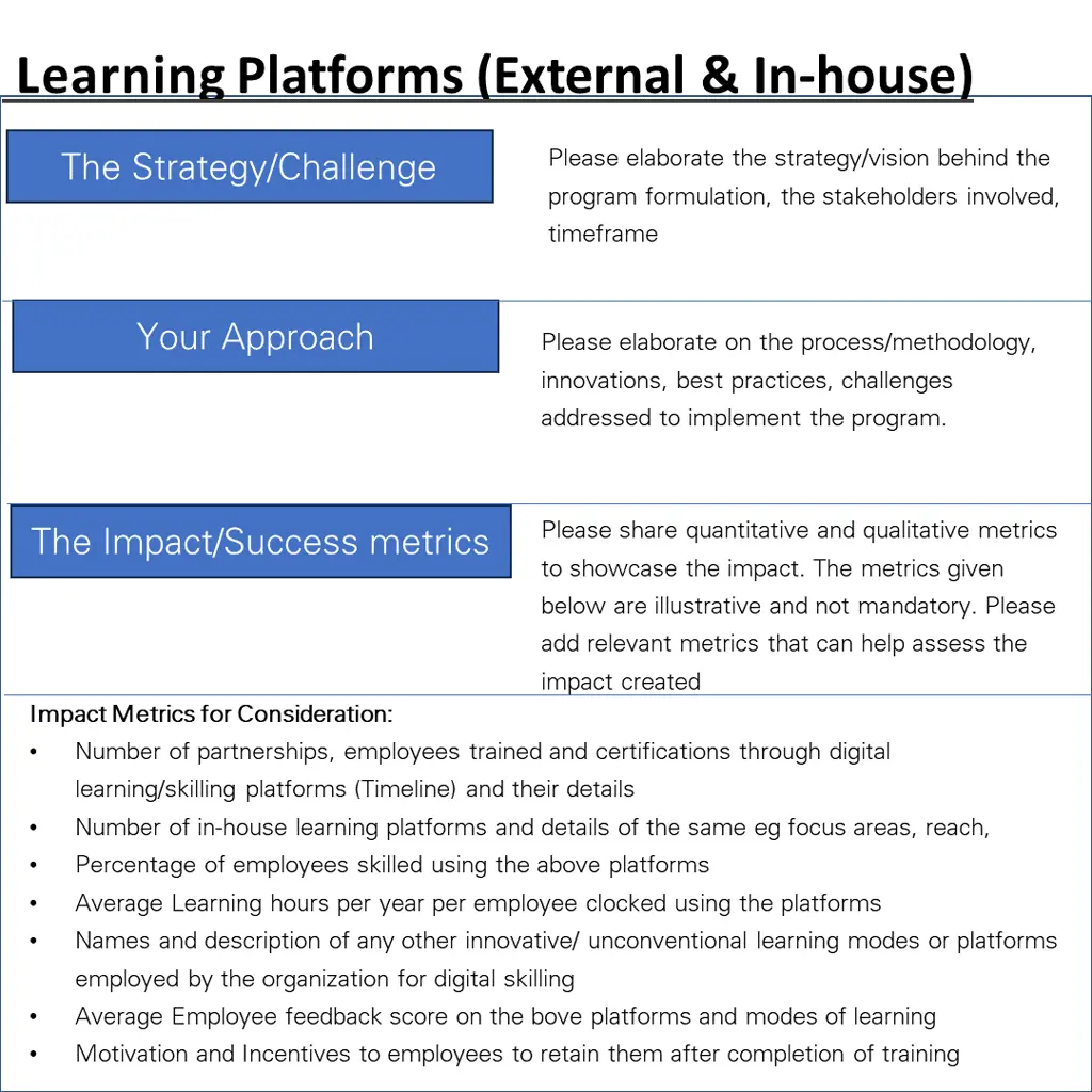 learning platforms external in house