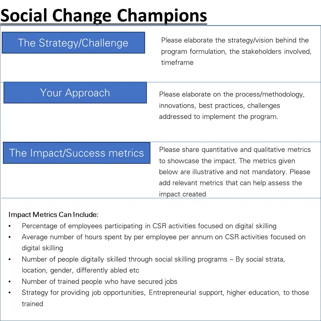 social change champions