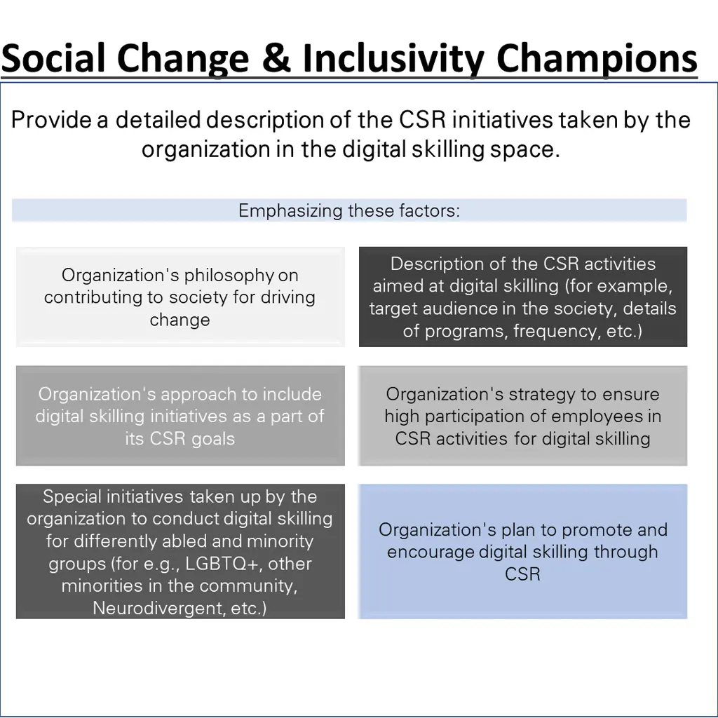 social change inclusivity champions