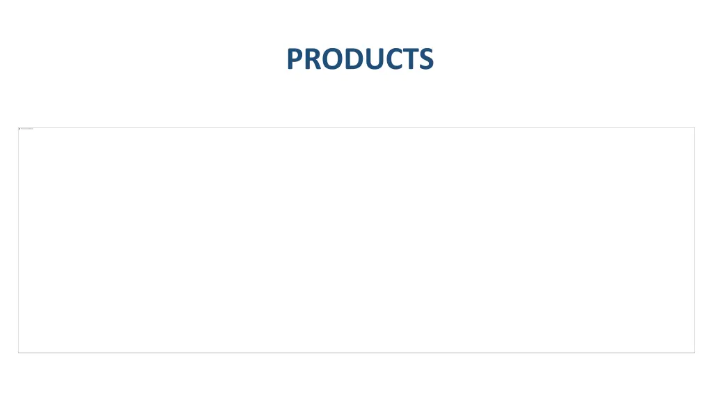 products