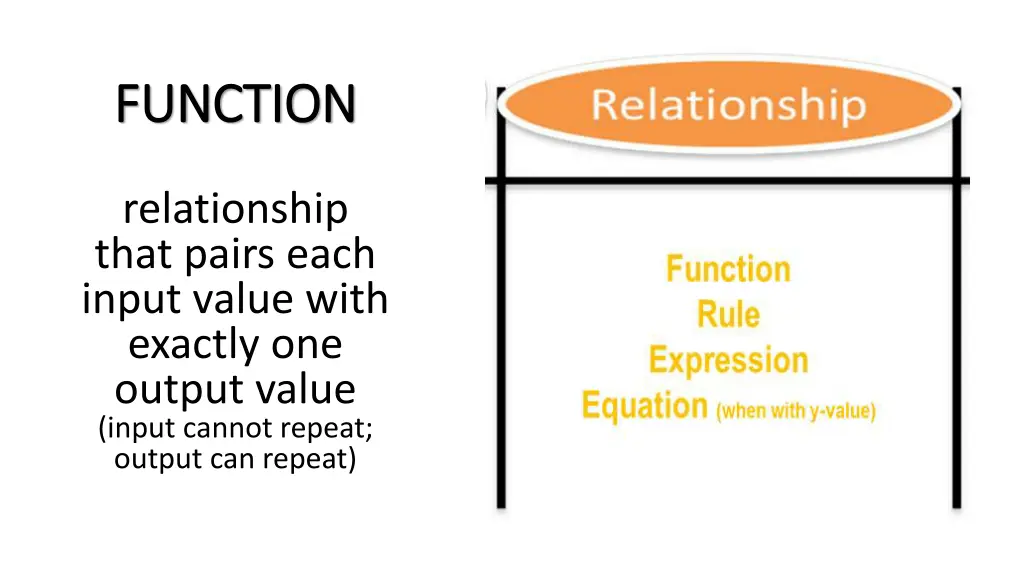 function function