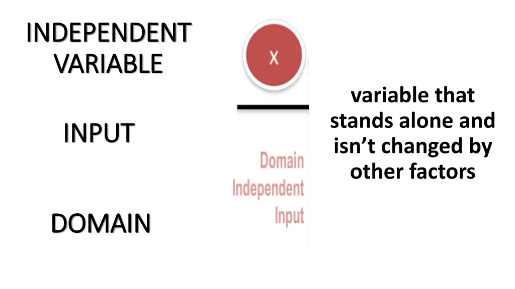 independent independent variable variable