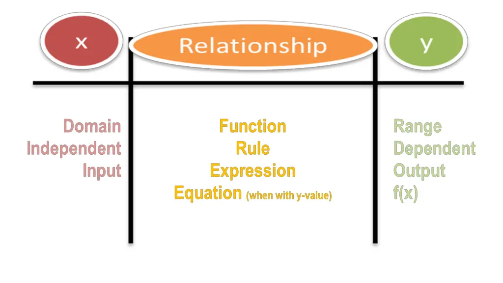 slide13