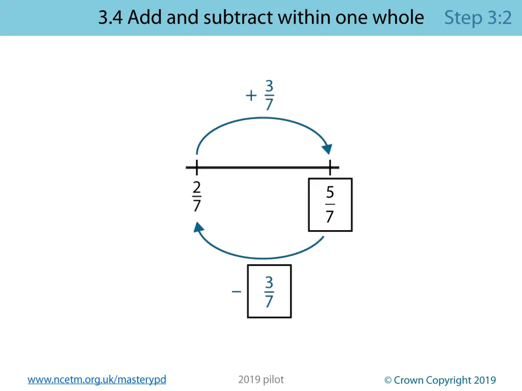 slide31