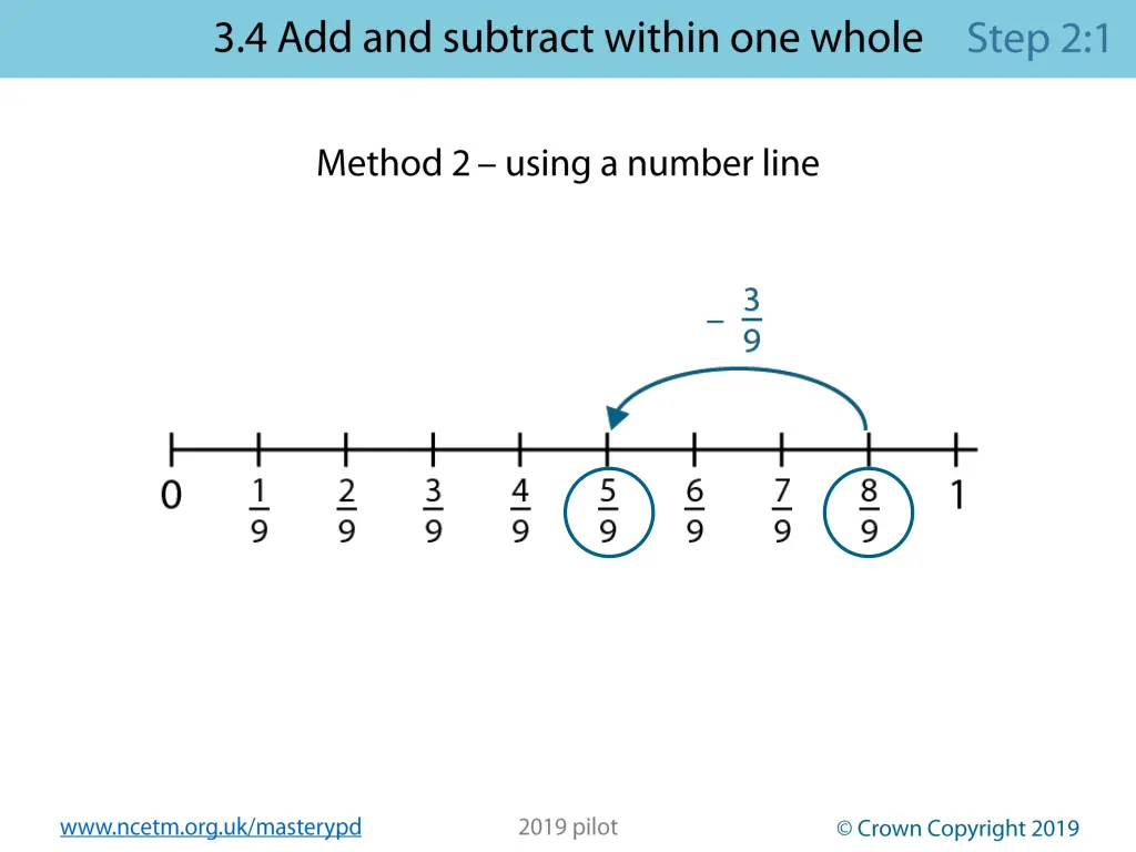 www ncetm org uk masterypd 15