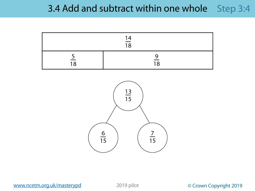 www ncetm org uk masterypd 20