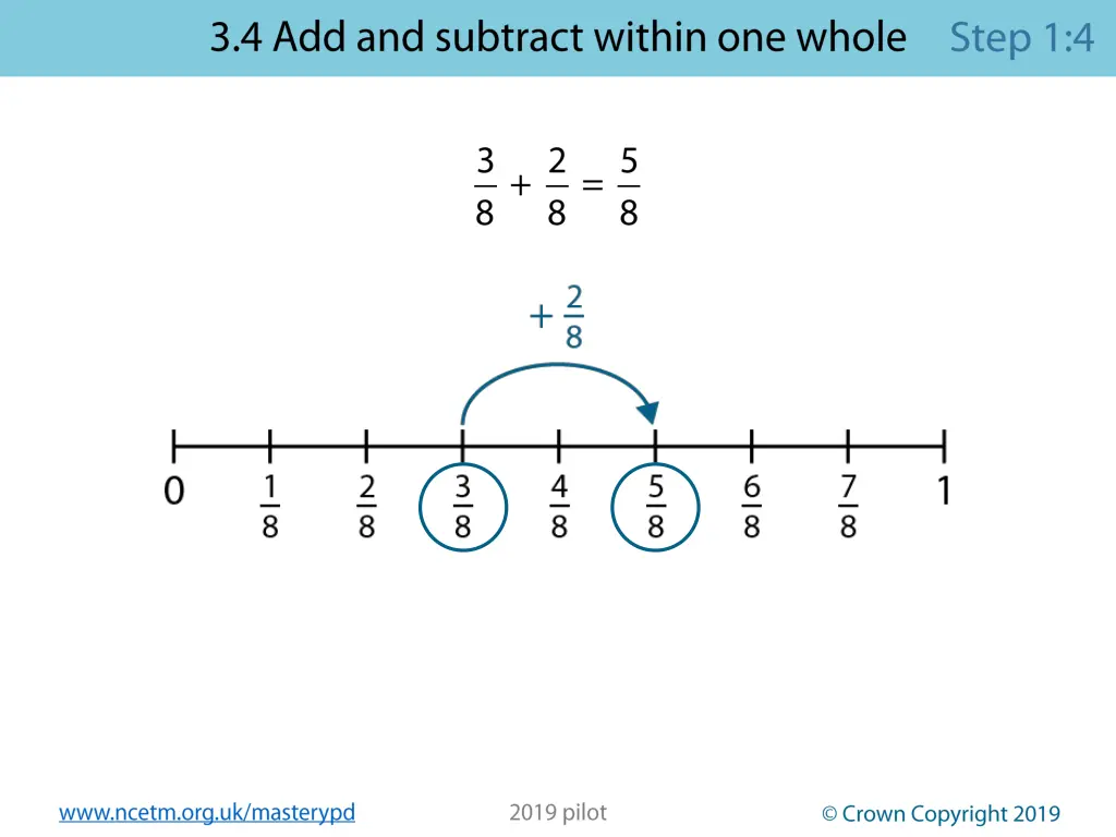 www ncetm org uk masterypd 3