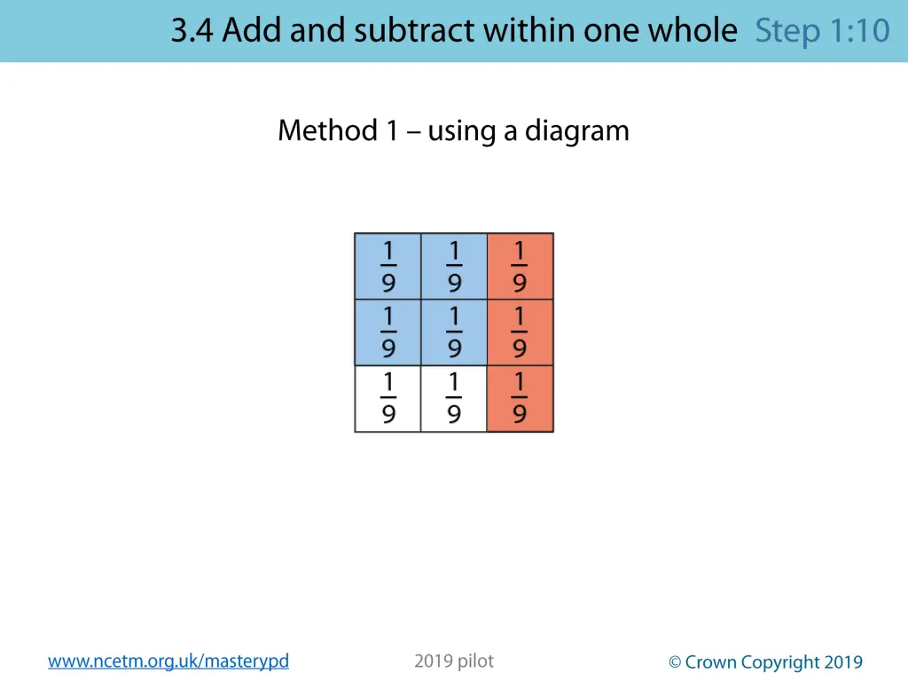 www ncetm org uk masterypd 7