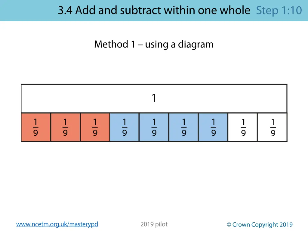 www ncetm org uk masterypd 8