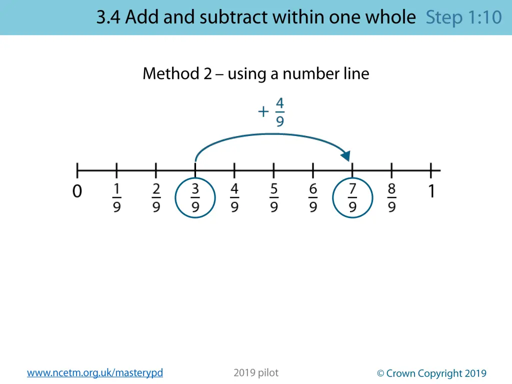 www ncetm org uk masterypd 9