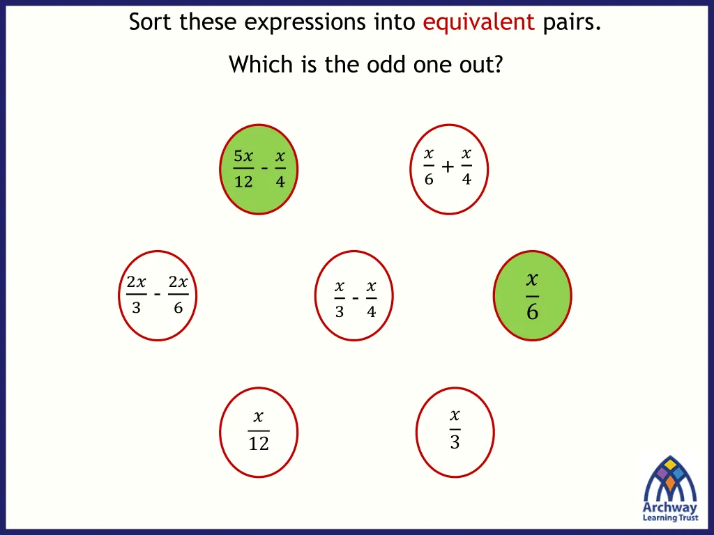 sort these expressions into equivalent pairs 1