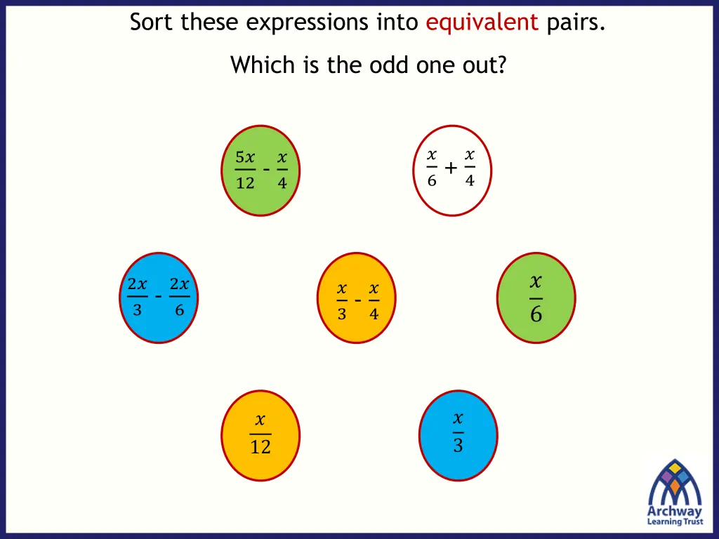 sort these expressions into equivalent pairs 3