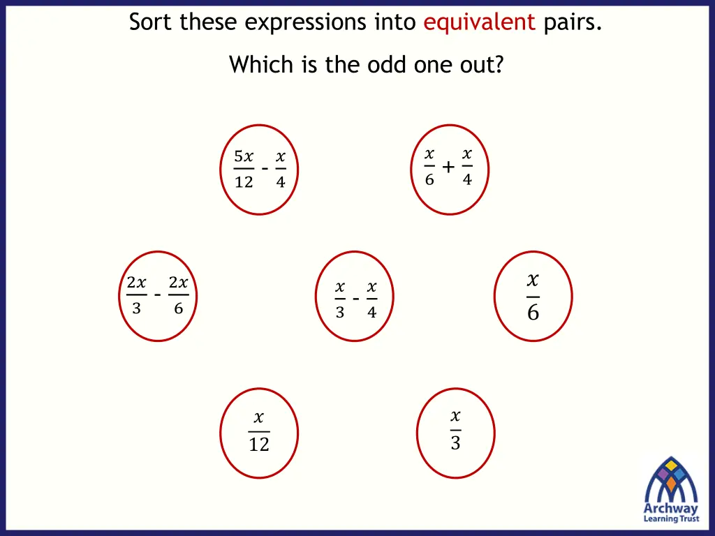 sort these expressions into equivalent pairs