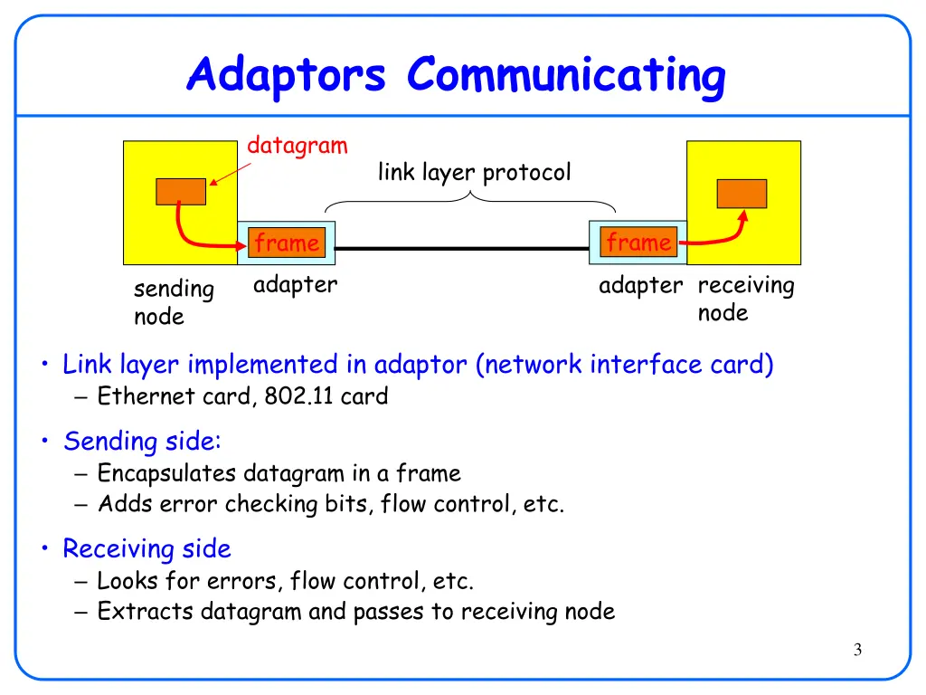 adaptors communicating