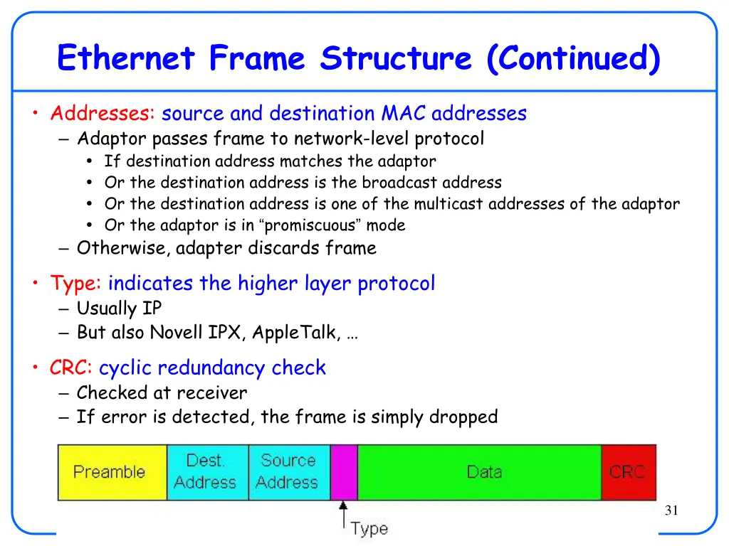 ethernet frame structure continued