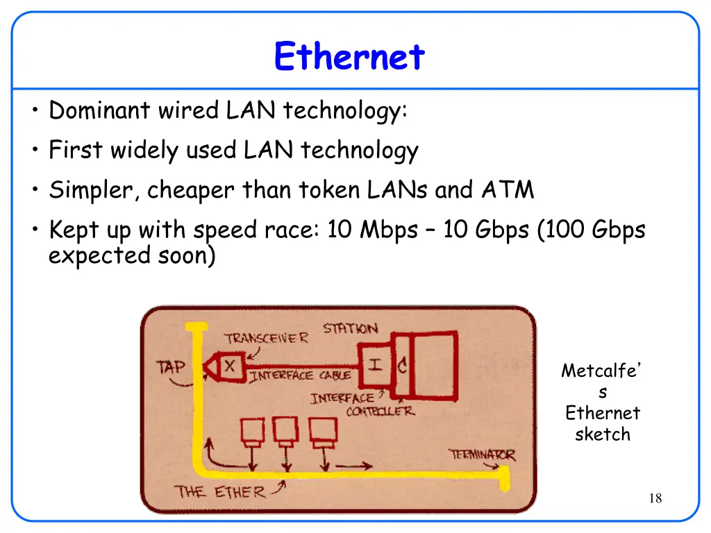 ethernet