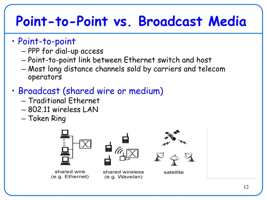point to point vs broadcast media