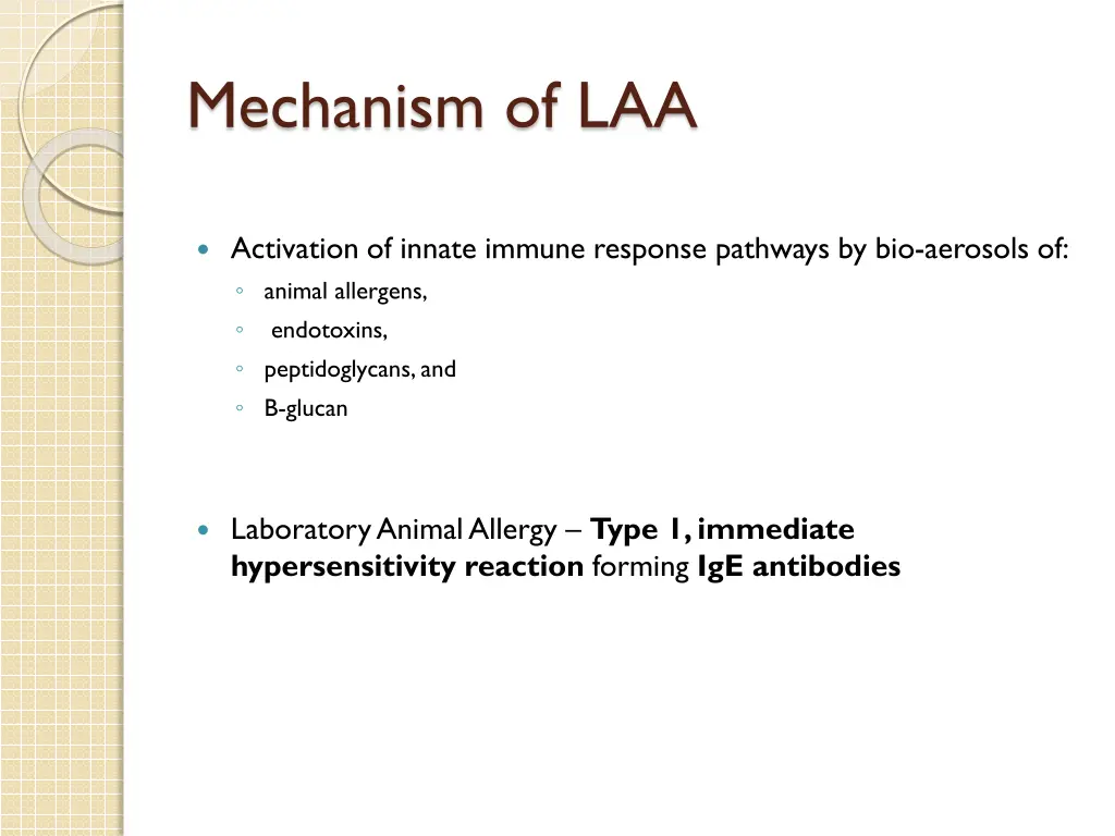 mechanism of laa