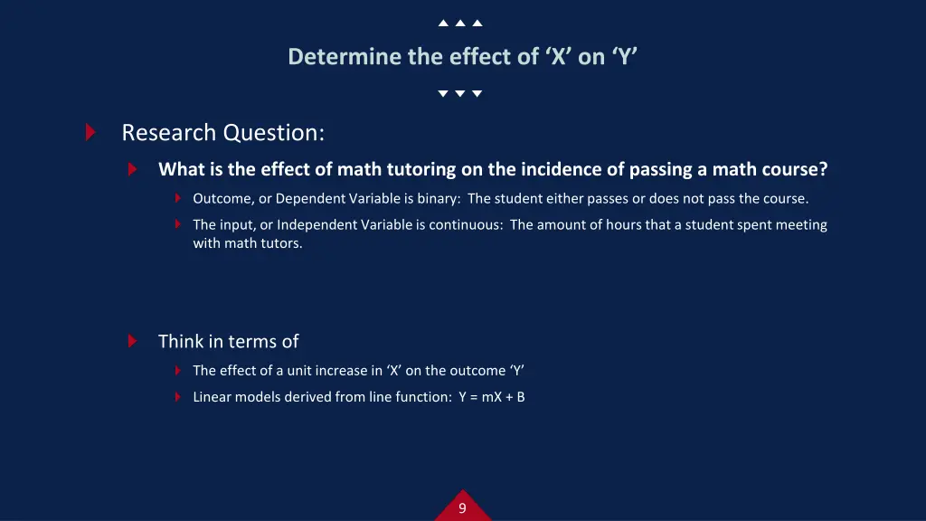 determine the effect of x on y