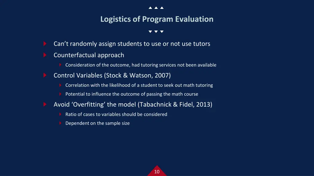 logistics of program evaluation