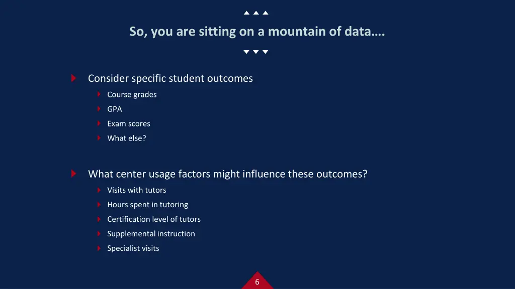 so you are sitting on a mountain of data