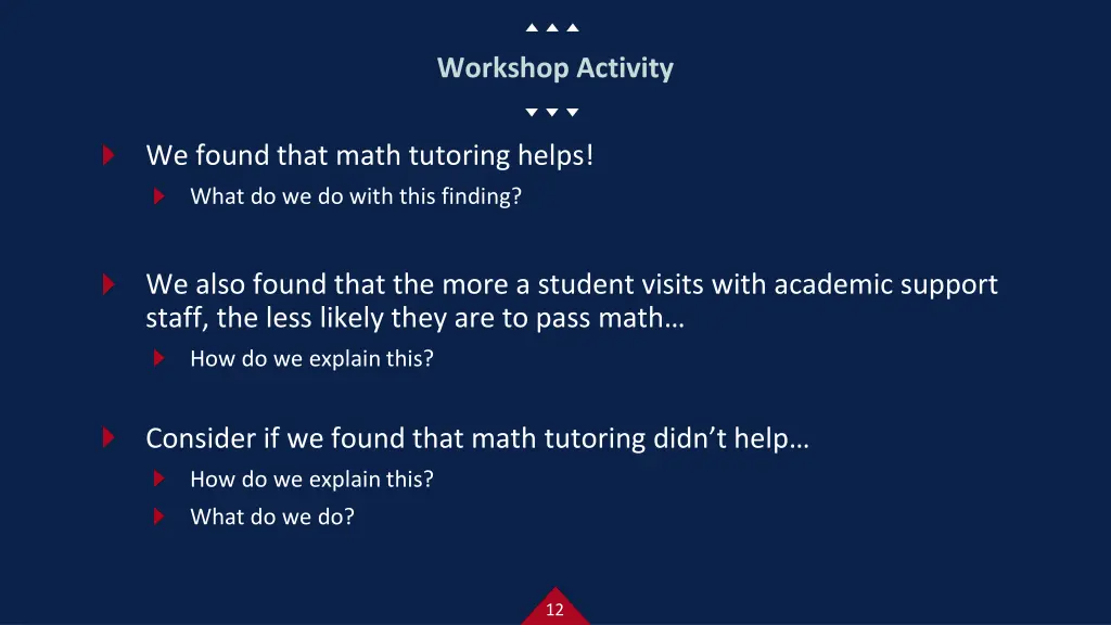 workshop activity