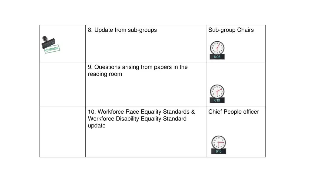 8 update from sub groups