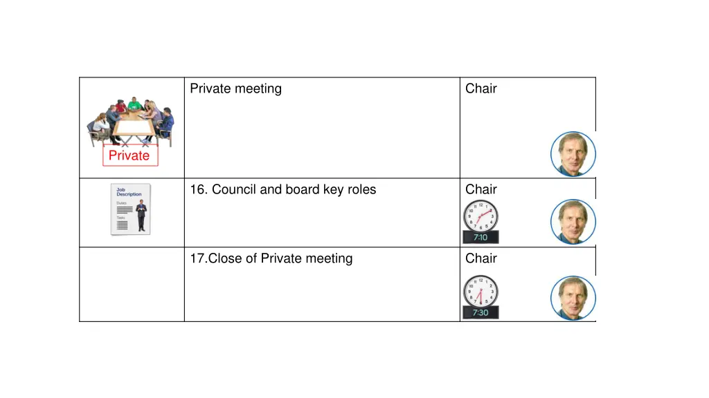 private meeting
