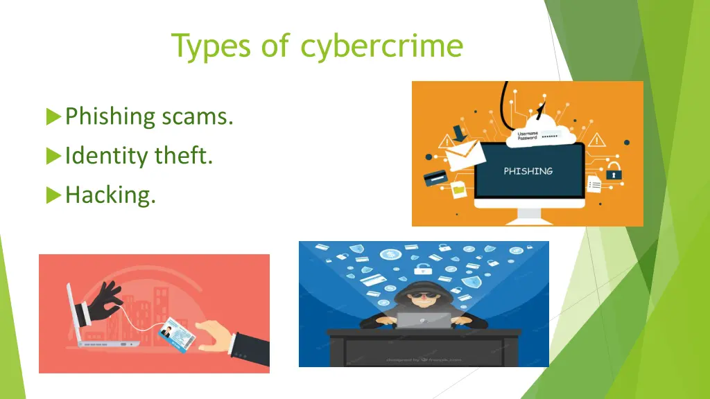 types of cybercrime