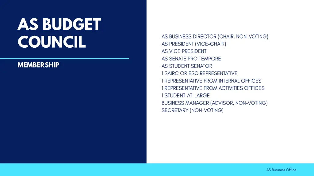 as budget council