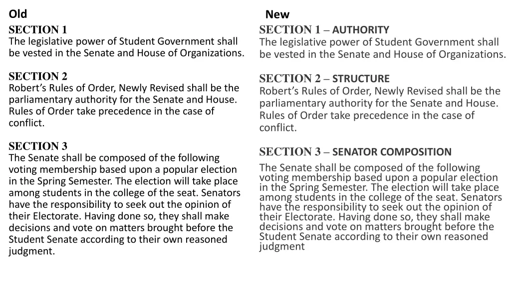 old section 1 the legislative power of student