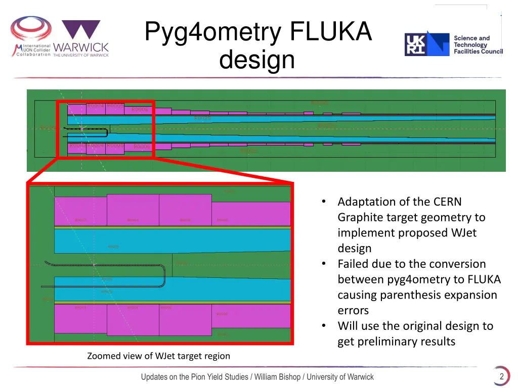 pyg4ometry fluka design