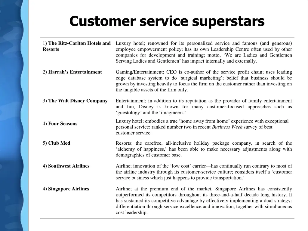 customer service superstars