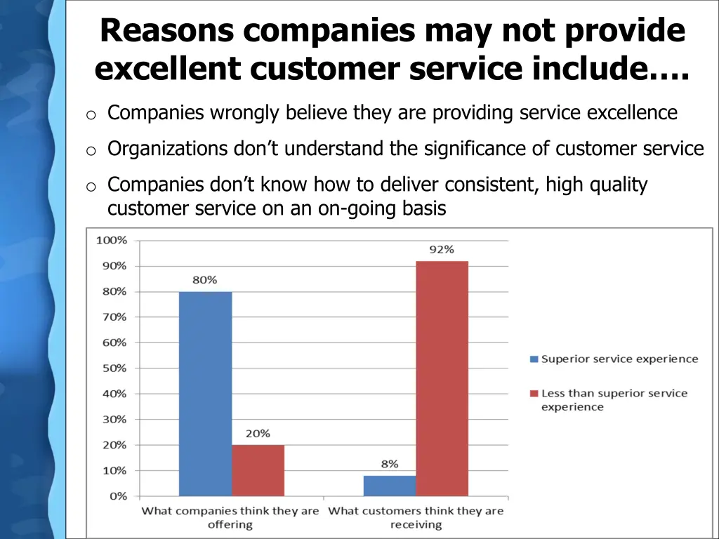reasons companies may not provide excellent
