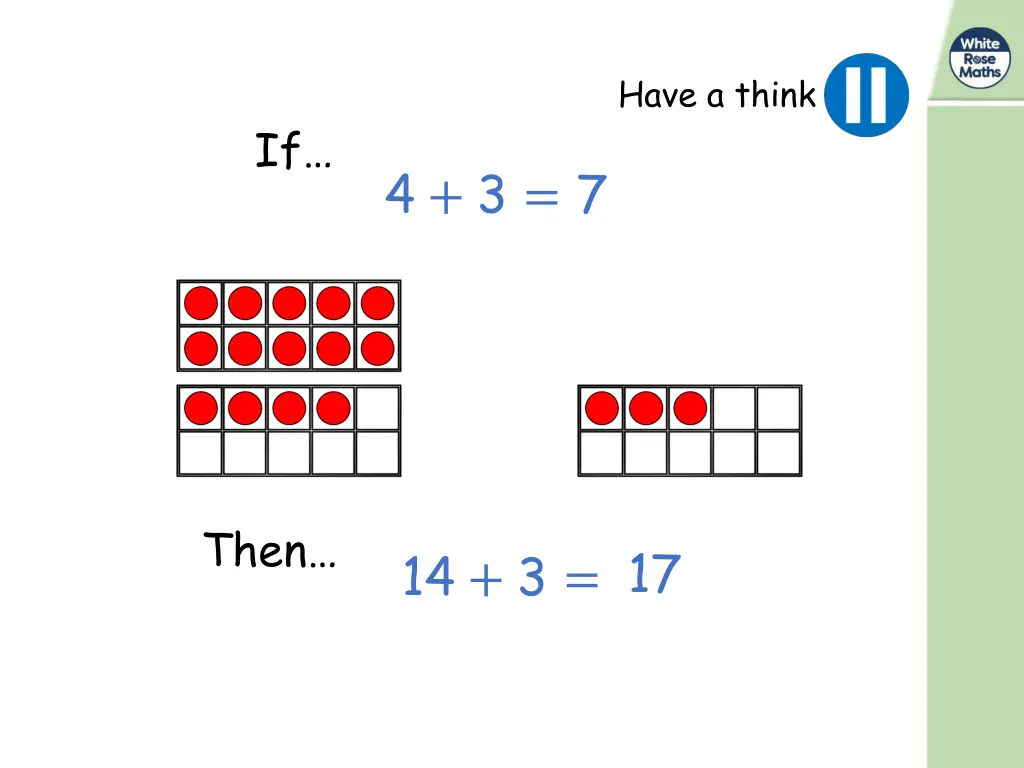 have a think
