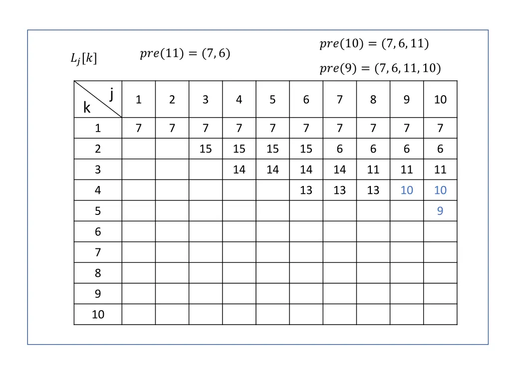 10 7 6 11
