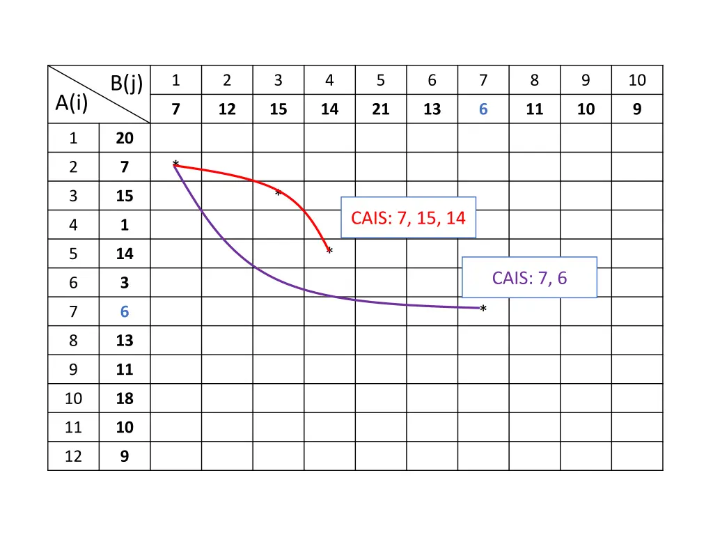slide10
