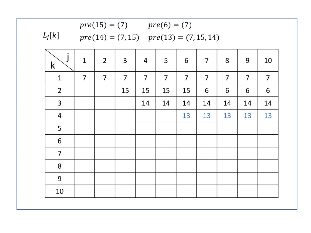 slide11
