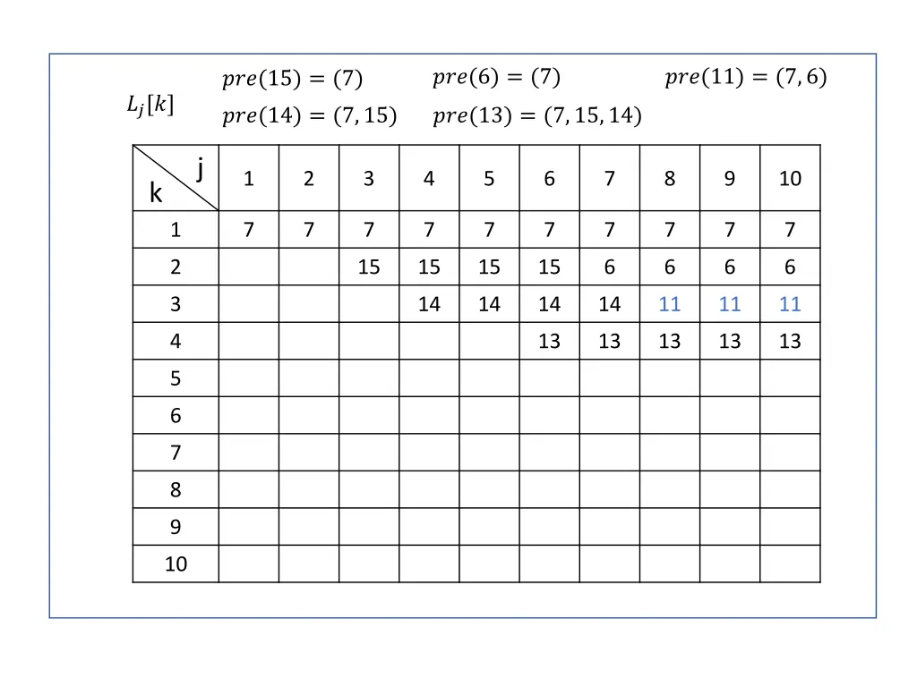 slide12