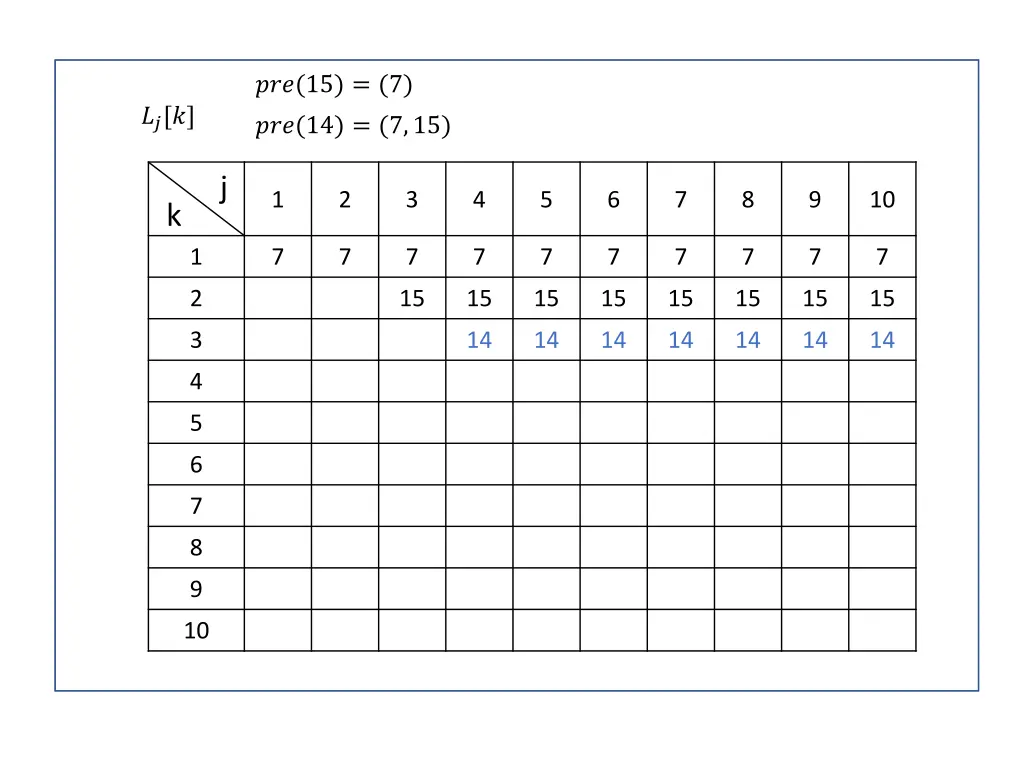 slide8