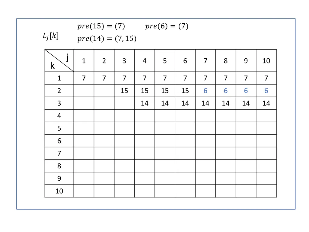 slide9